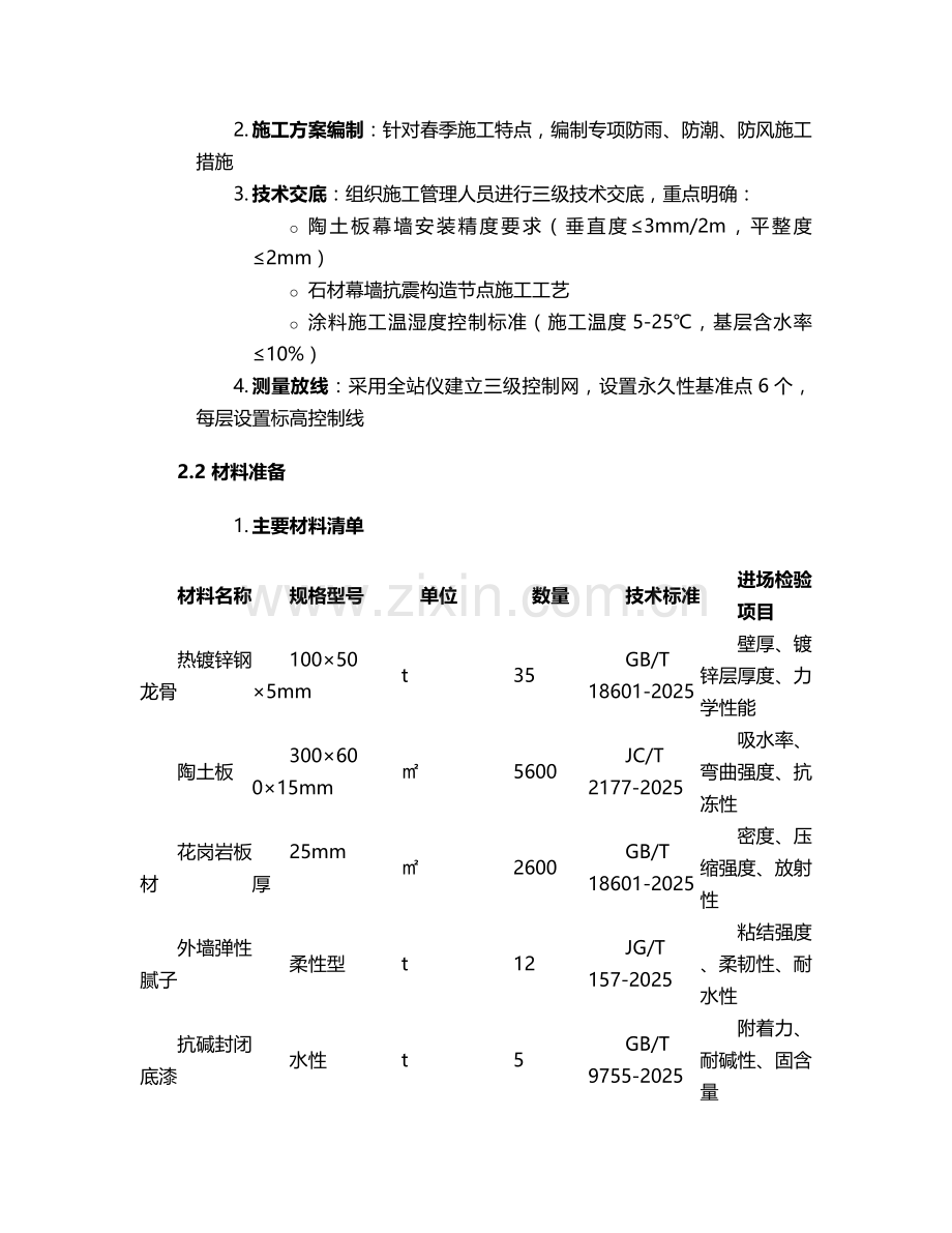 春季外墙施工方案.doc_第2页