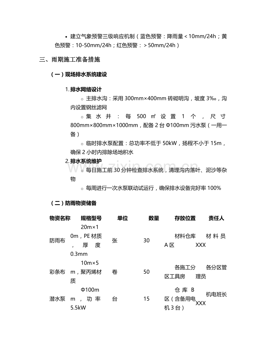 景观雨天施工方案.doc_第2页