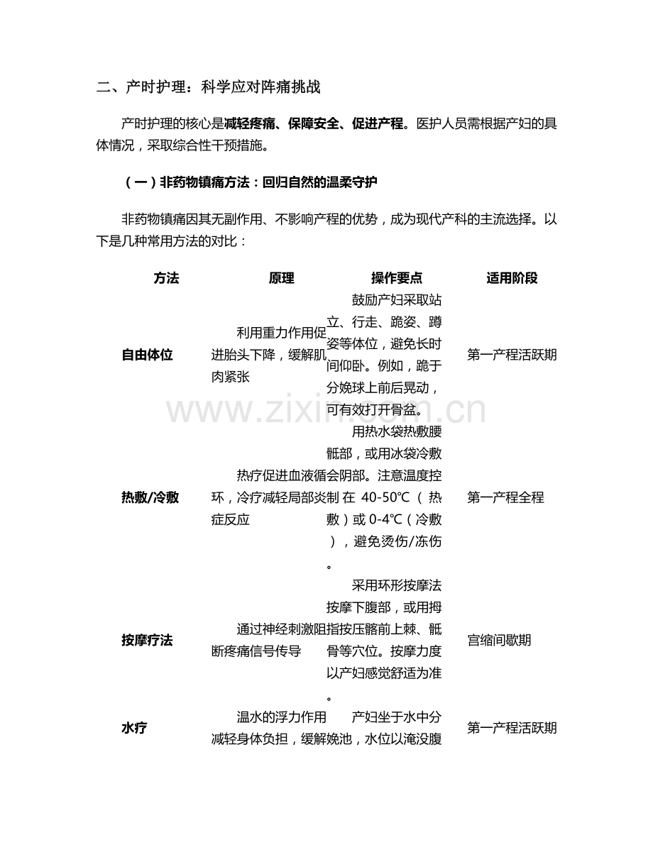 阵痛分娩的护理措施.doc_第2页
