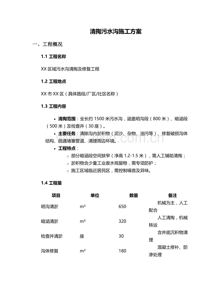 清掏污水沟施工方案.doc_第1页