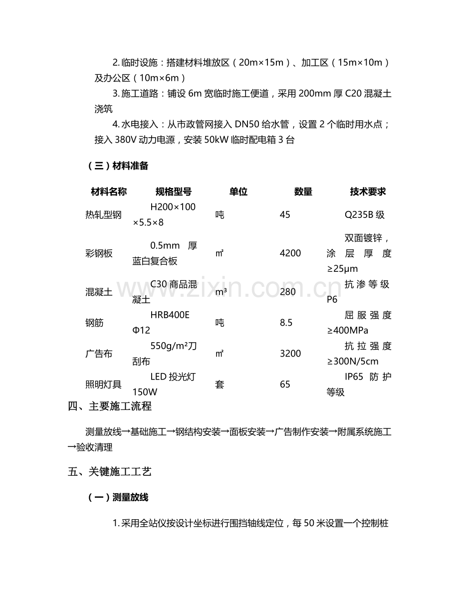 望江开发商围挡施工方案.doc_第2页