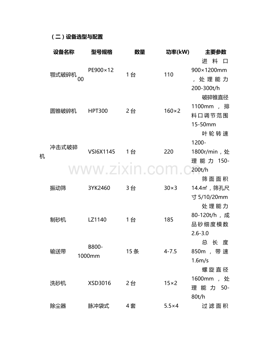 打石子施工方案.doc_第2页