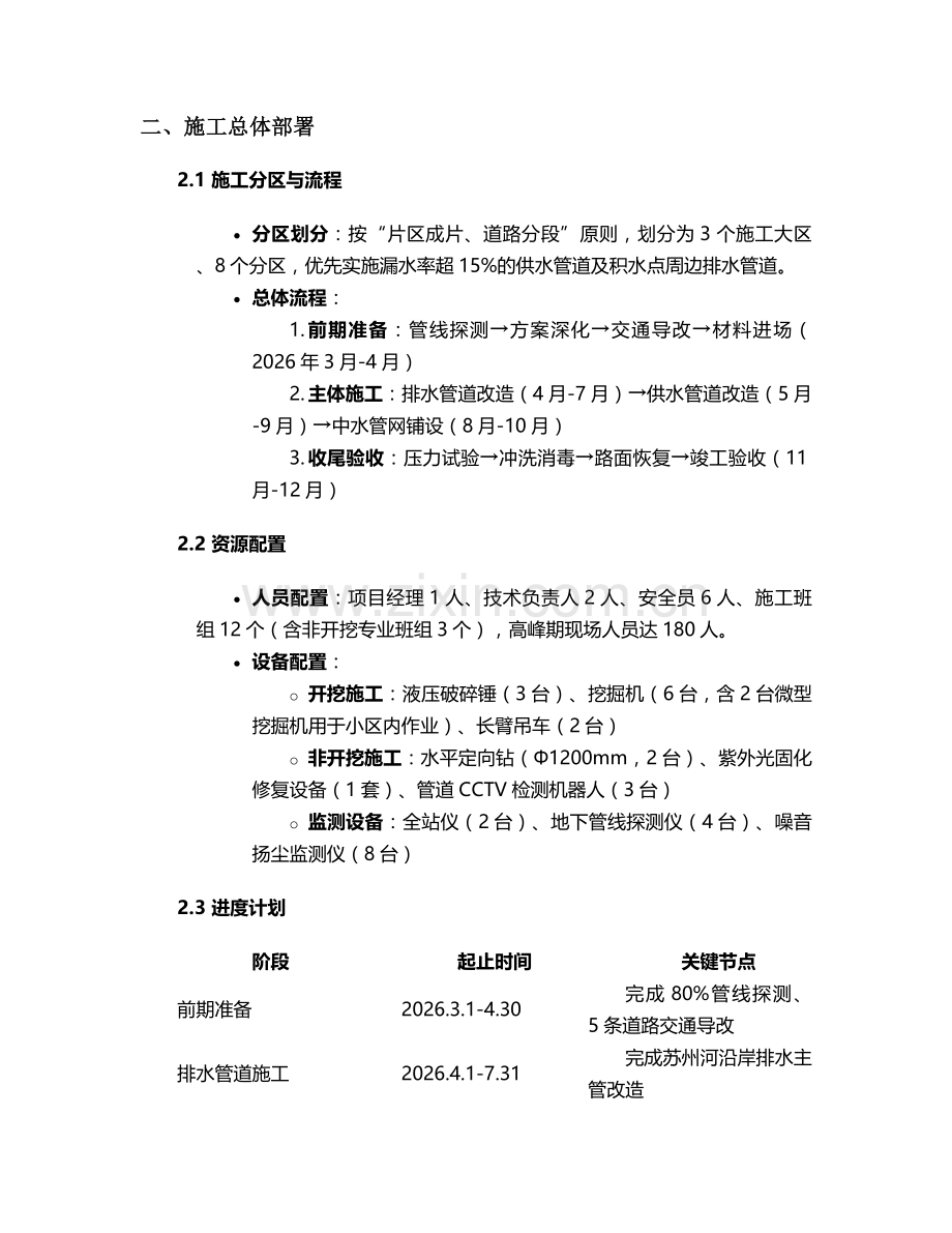 普陀区管道改造施工方案.doc_第2页