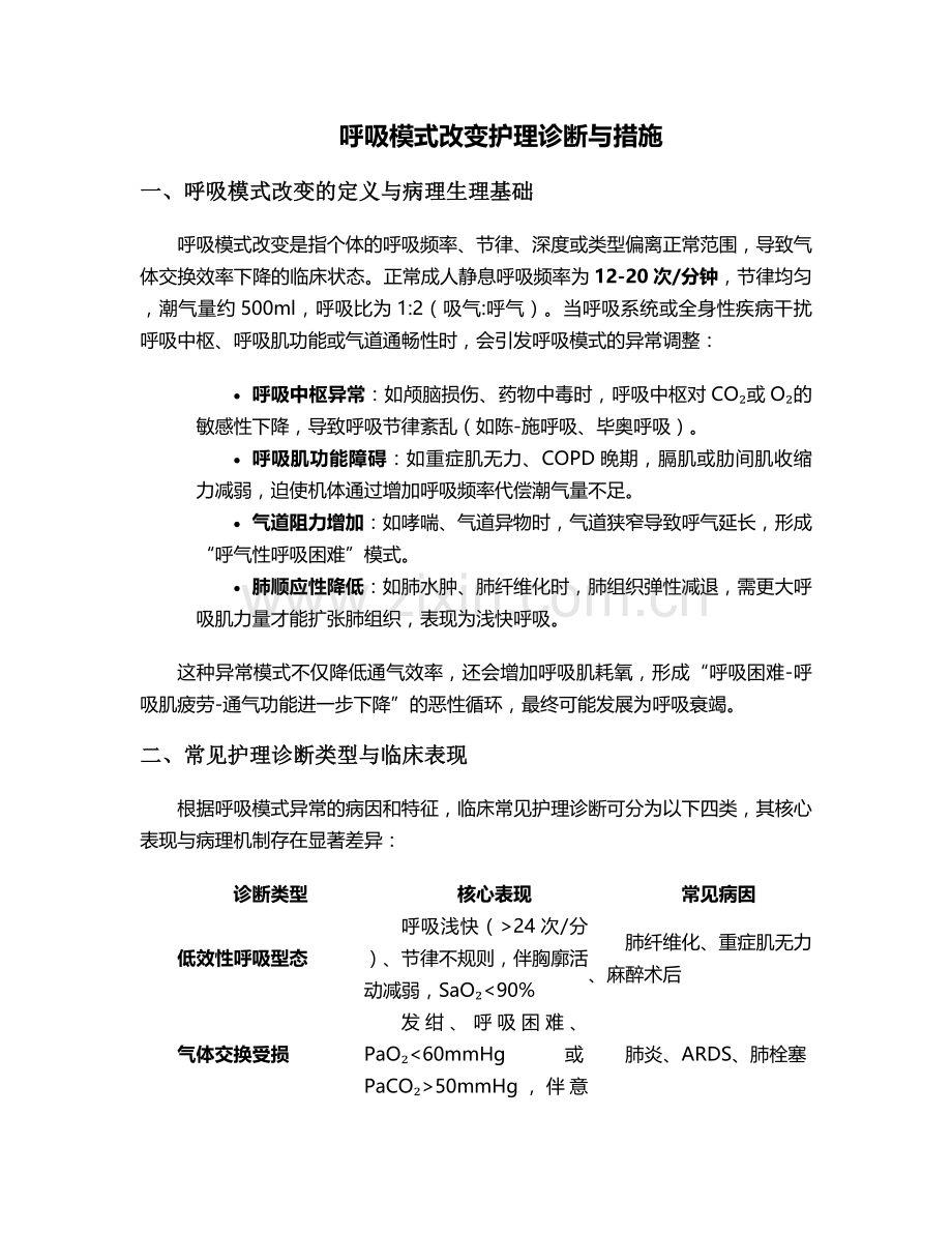 呼吸模式改变护理诊断与措施.doc_第1页