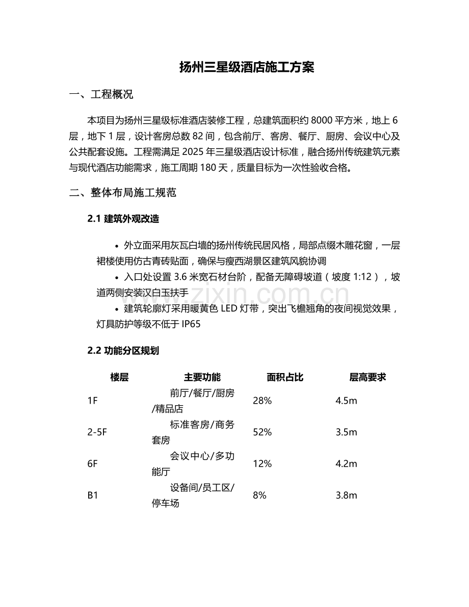 扬州三星级酒店施工方案.doc_第1页