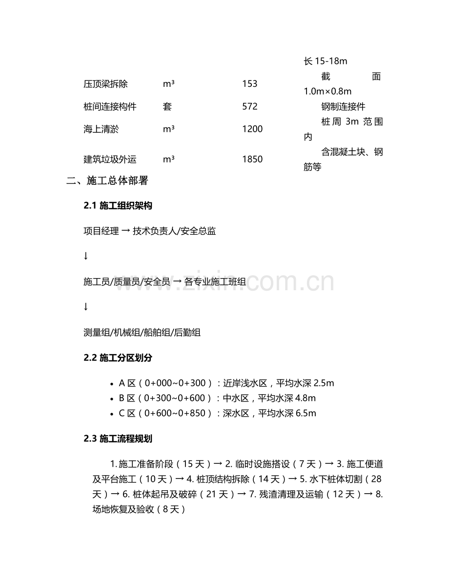 海岸防浪桩拆除施工方案.doc_第2页