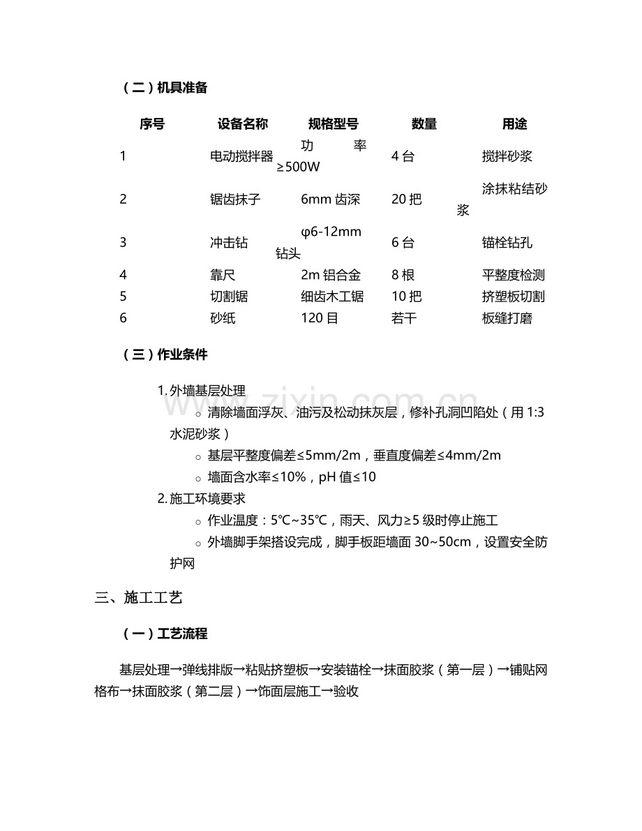 挤塑板材施工方案.doc_第2页