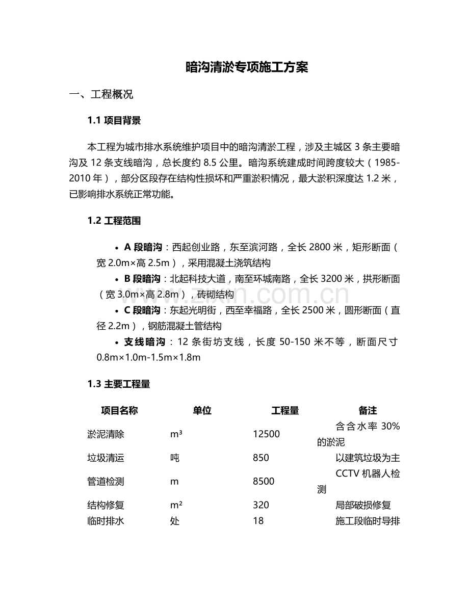 暗沟清淤施工方案.doc_第1页