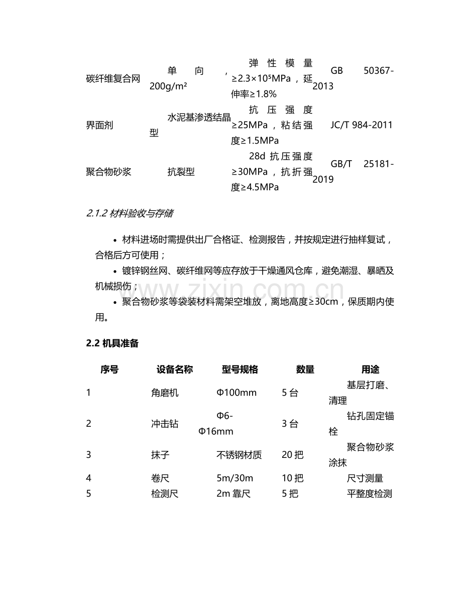 抗震挂网施工方案.doc_第2页