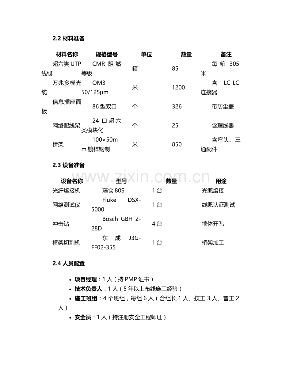 拉网线施工方案.doc_第2页