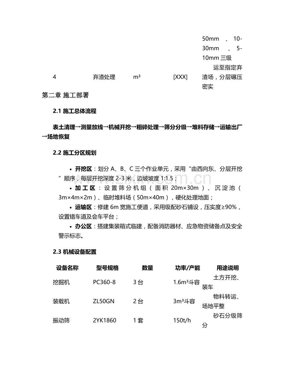 挖砂石施工方案.doc_第2页