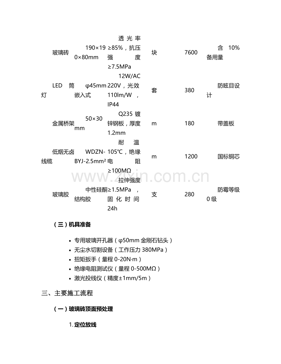 玻璃砖顶面打灯施工方案.doc_第2页