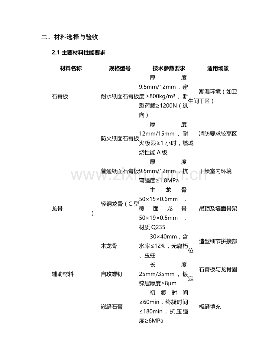 石膏板异形基础施工方案.doc_第2页