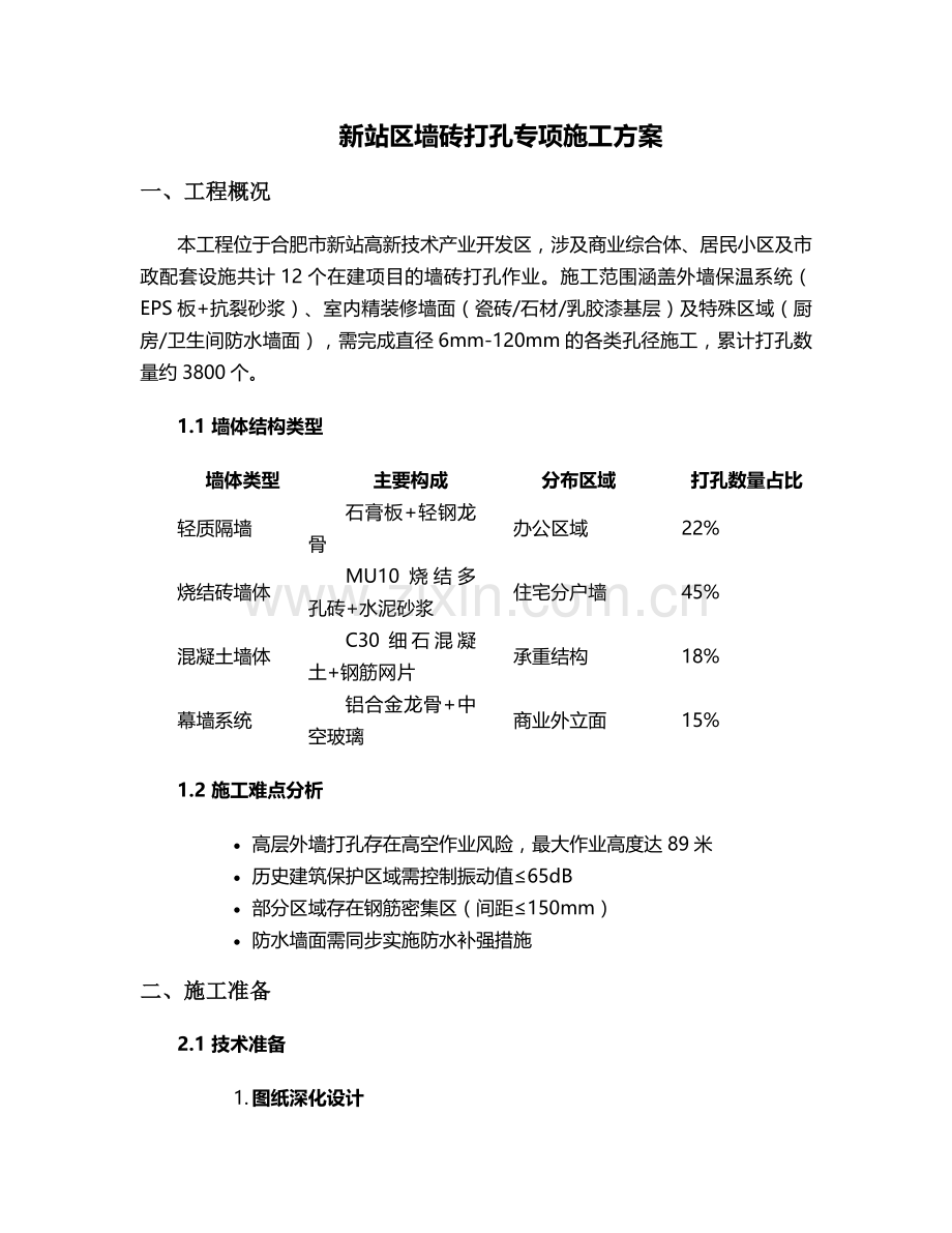 新站区墙砖打孔施工方案.doc_第1页