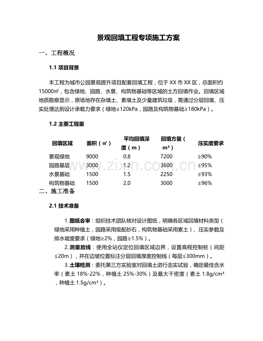 景观回填施工方案.doc_第1页