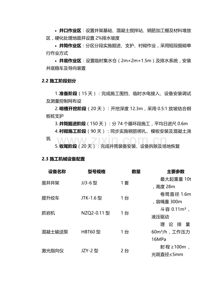 暗竖井施工方案.doc_第2页