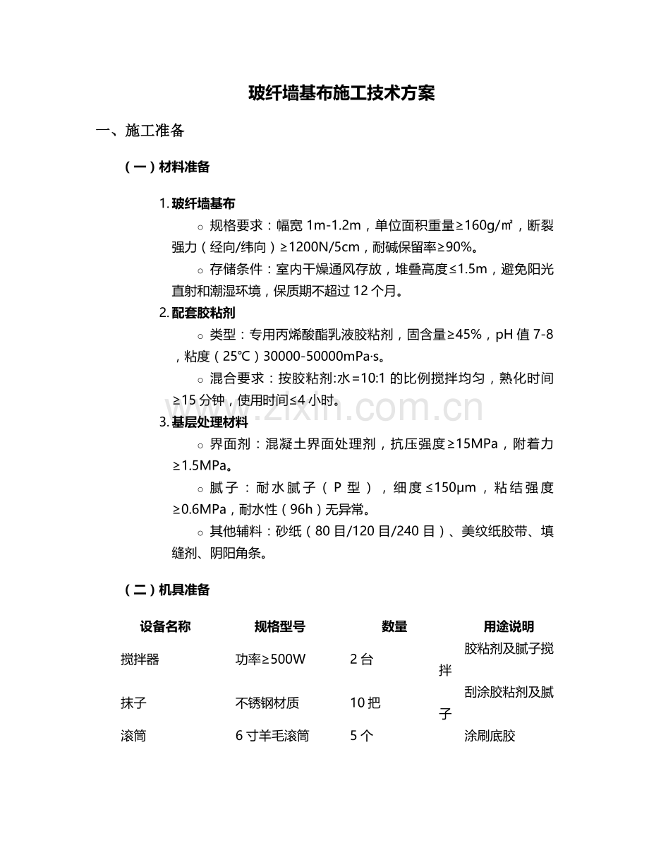 玻纤墙基布施工方案.doc_第1页