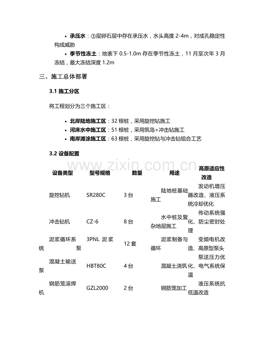 拉萨桩基施工方案.doc_第2页