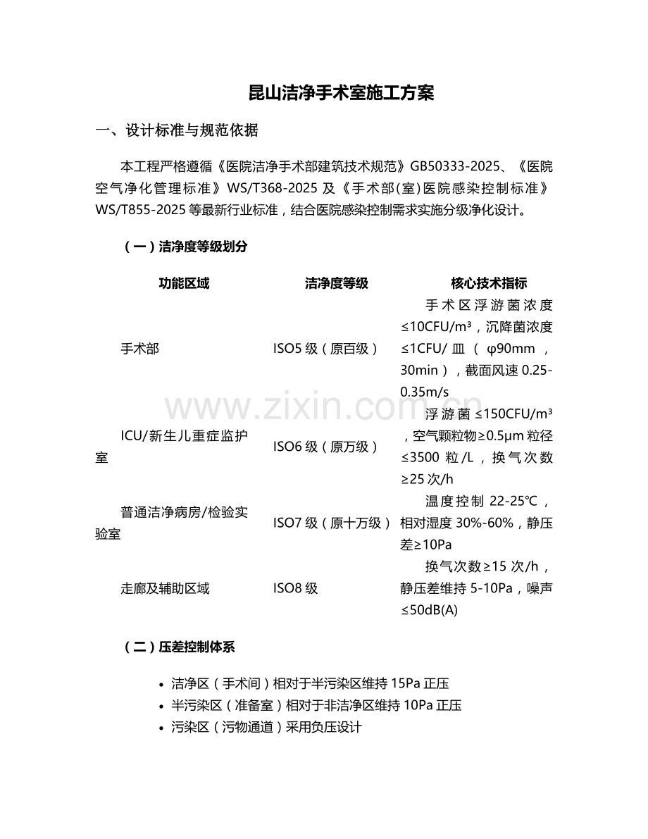 昆山洁净手术室施工方案.doc_第1页