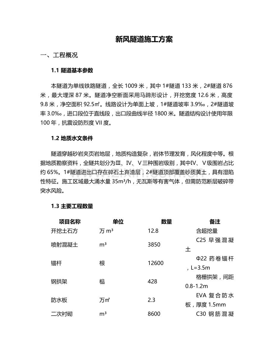 新风隧道施工方案.doc_第1页