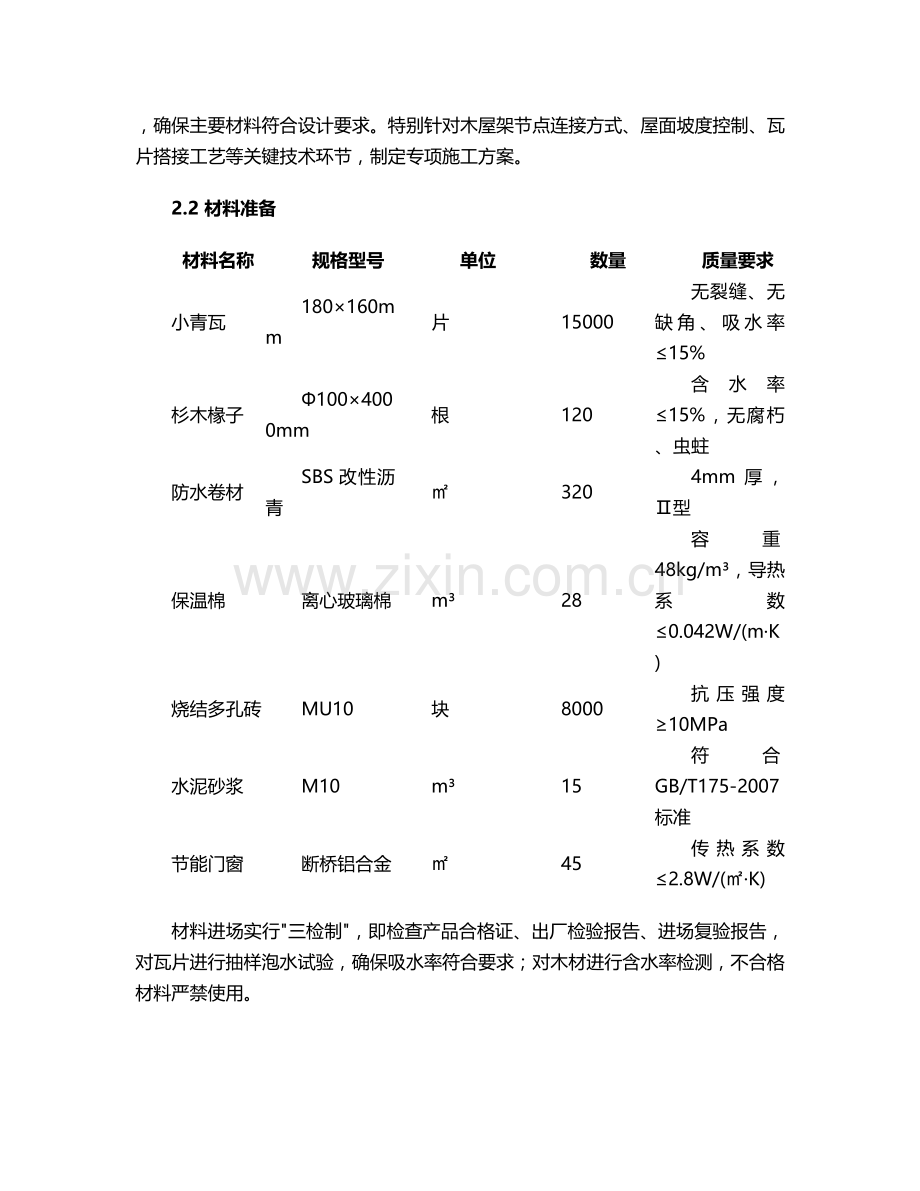 瓦房换瓦工程施工方案.doc_第2页