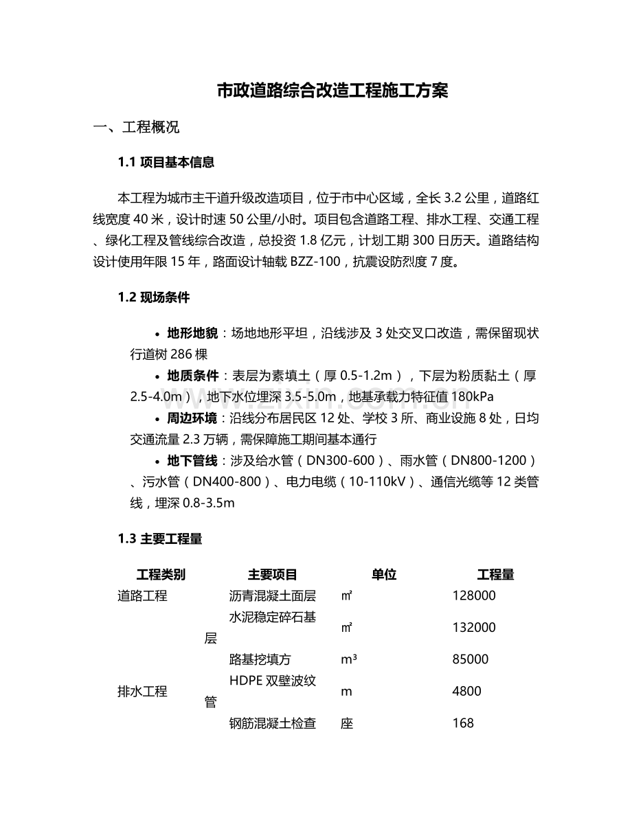 政府组织施工方案.doc_第1页