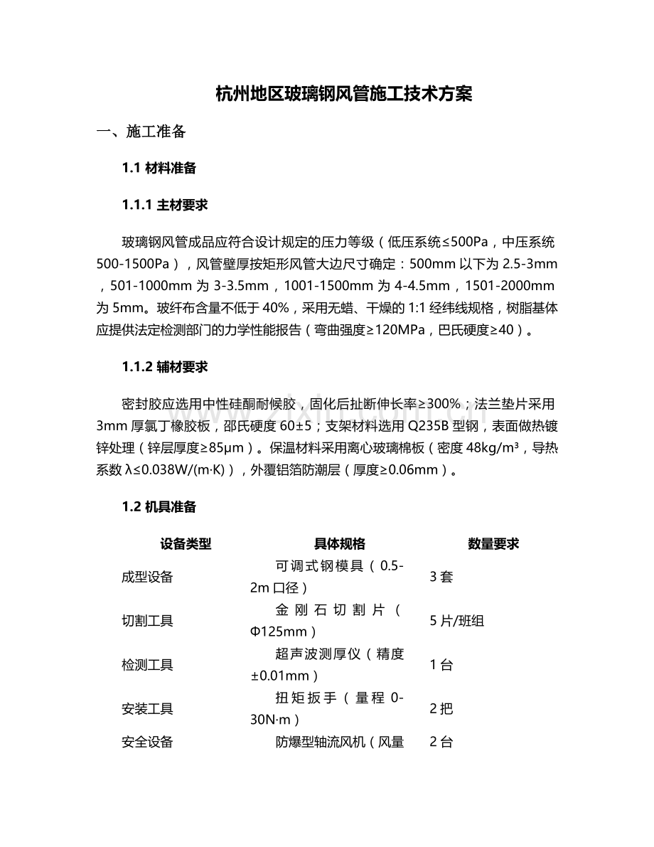 杭州玻璃钢风管施工方案.doc_第1页