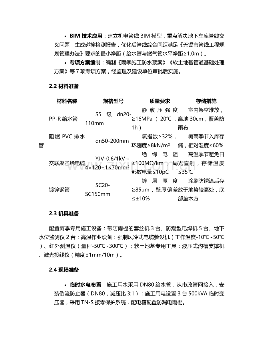 无锡水电施工方案.doc_第2页