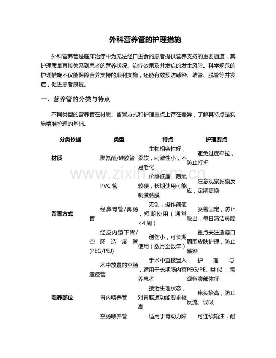 外科营养管的护理措施.doc_第1页