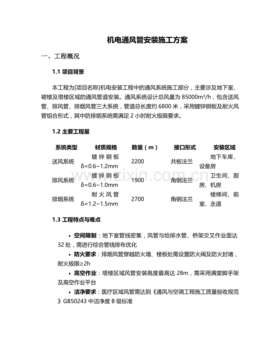 机电通风管安装施工方案.doc_第1页