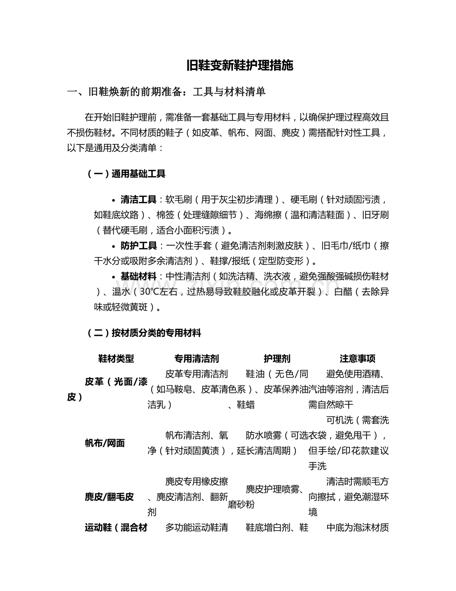 旧鞋变新鞋护理措施.doc_第1页