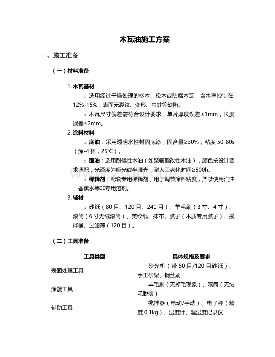 木瓦油施工方案.doc_第1页