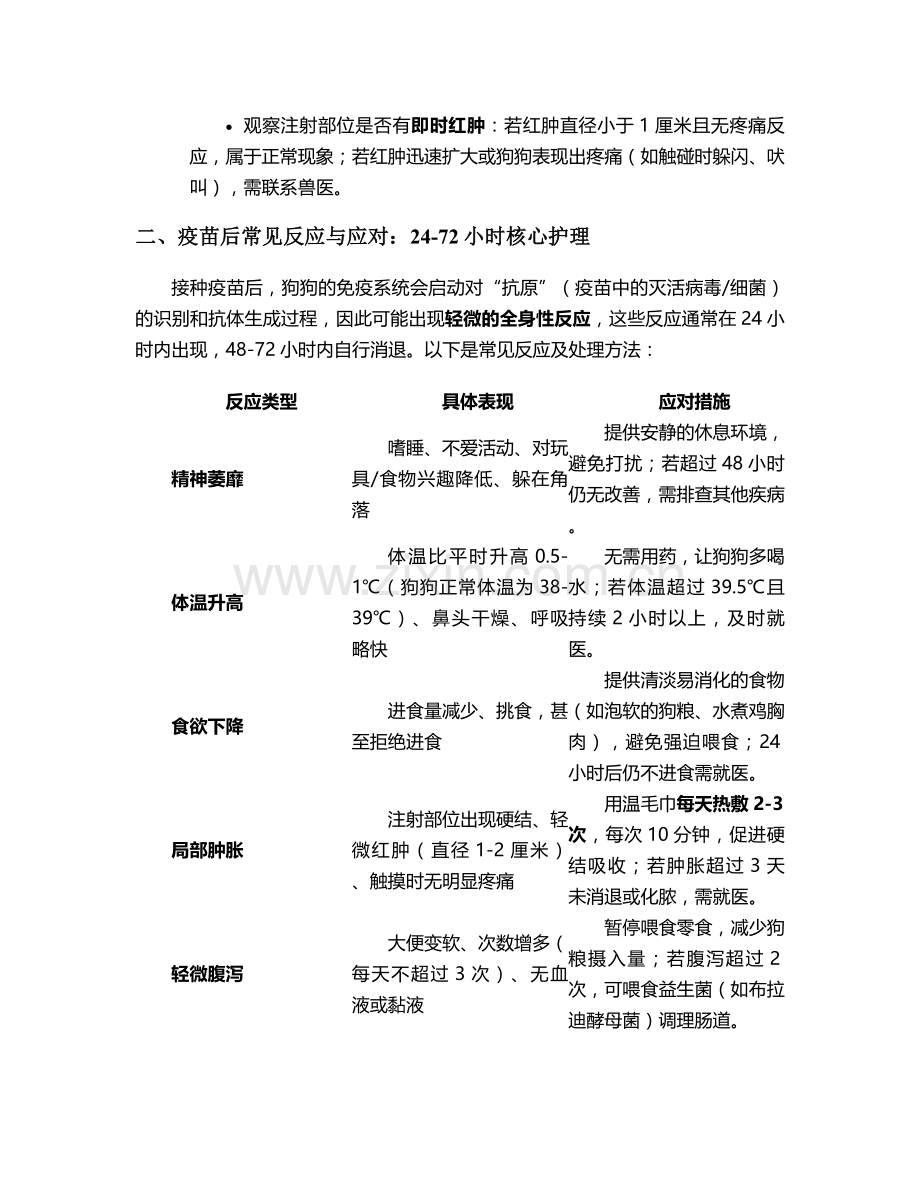 狗狗打完疫苗后护理措施.doc_第2页