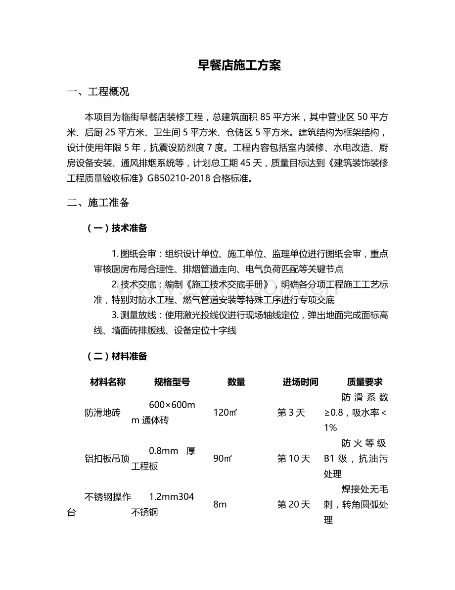 早餐店施工方案.doc_第1页