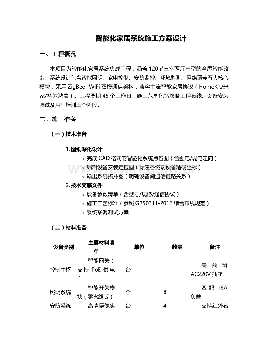 智能化家居施工方案设计.doc_第1页