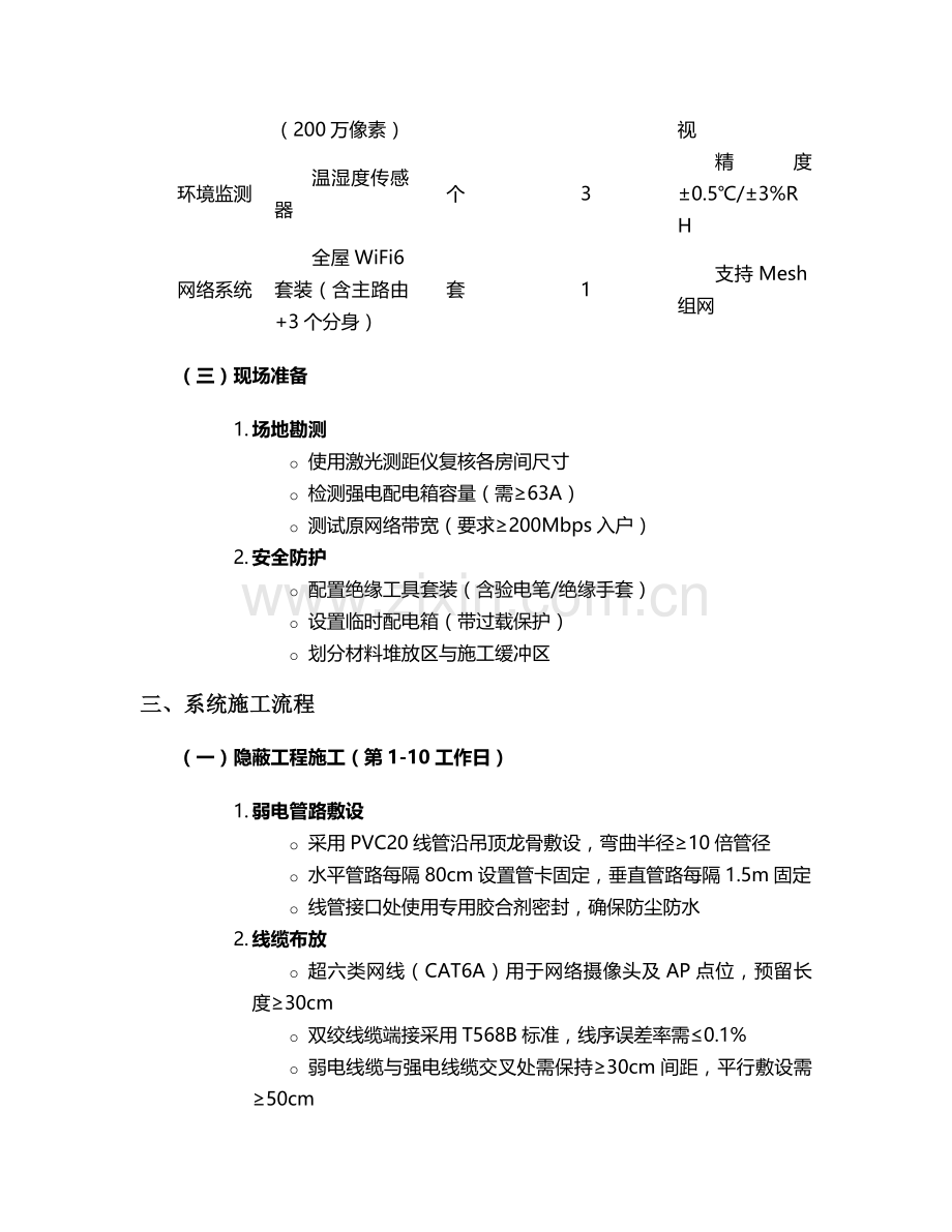 智能化家居施工方案设计.doc_第2页