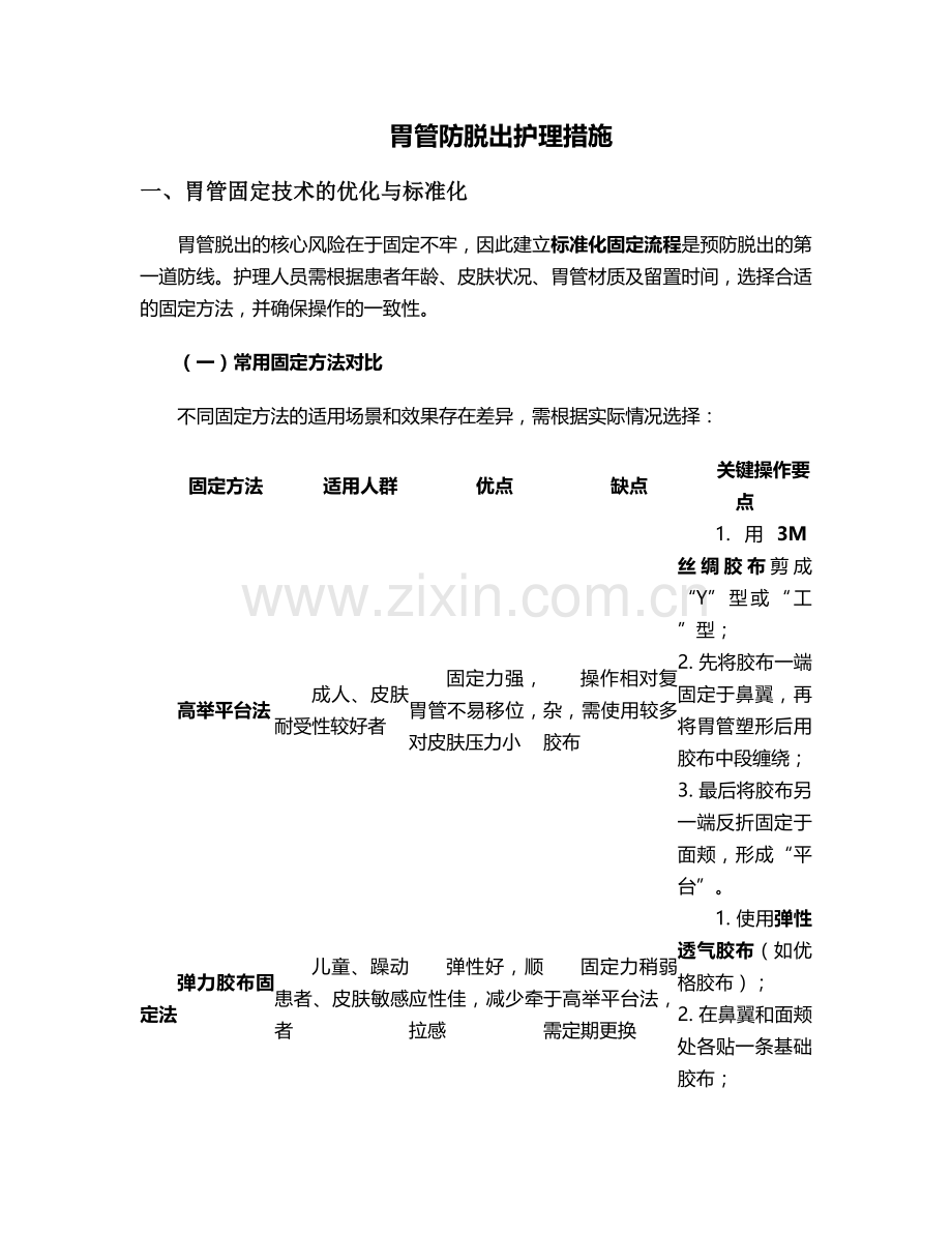 胃管防脱出护理措施.doc_第1页