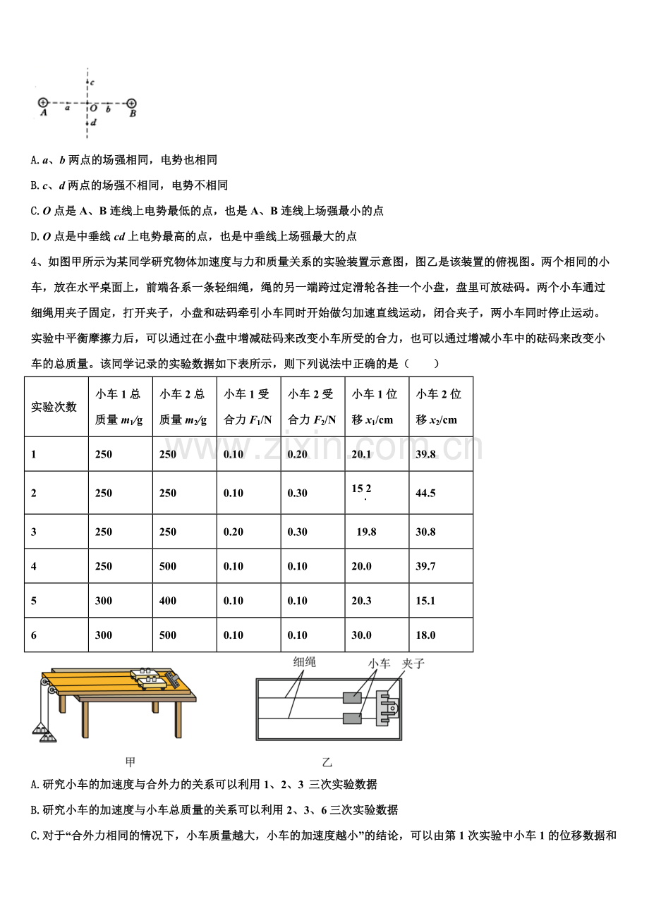 2025-2026学年辽宁省本溪满族自治区高级中学物理高二第一学期期末教学质量检测试题含解析.doc_第2页