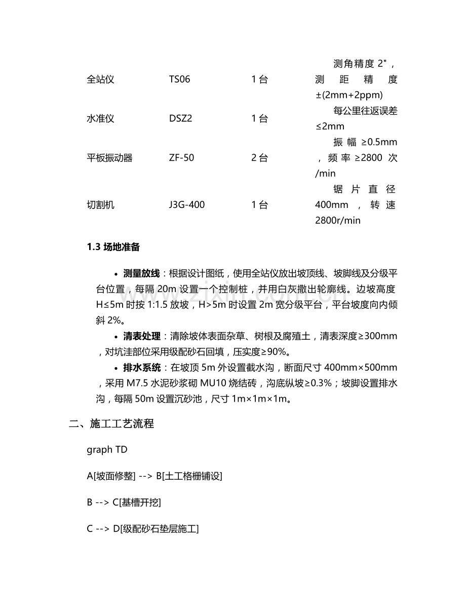 空心花砖护坡施工技术交底.doc_第2页