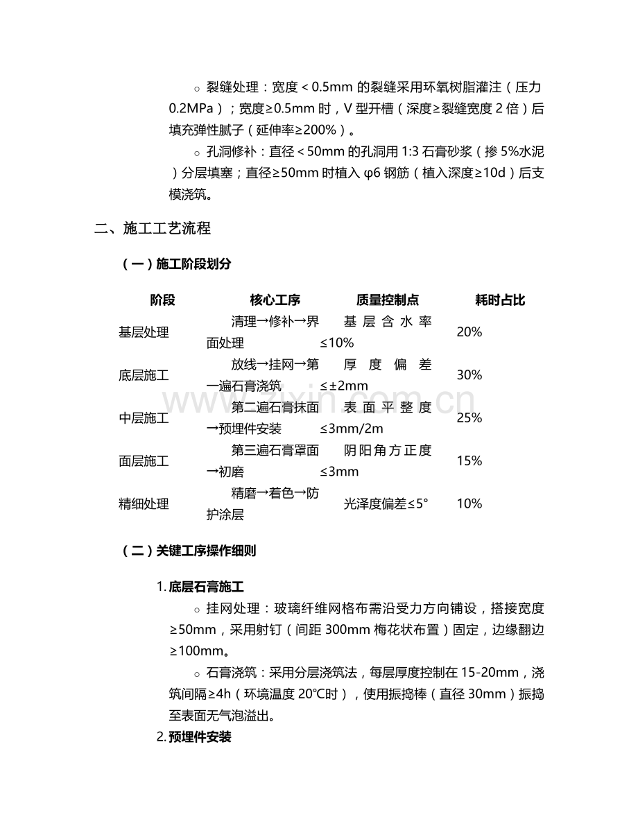 石膏修复建筑施工技术交底.doc_第2页