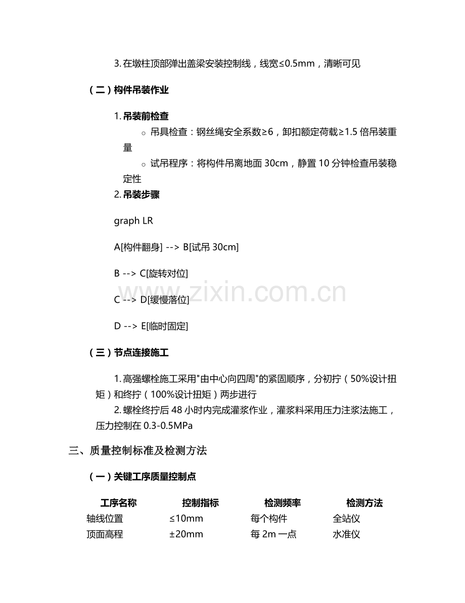 盖梁拼装施工技术交底设计.doc_第2页