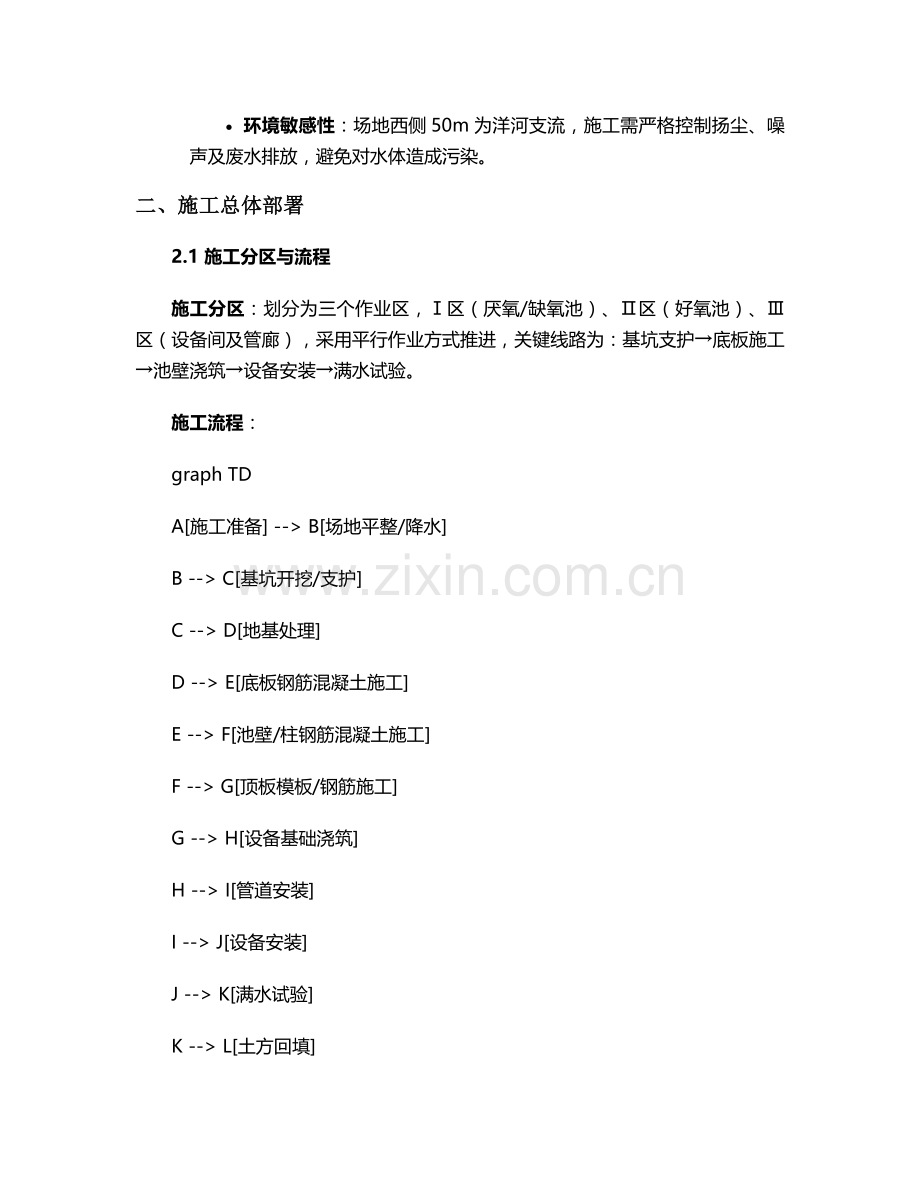 张家口生化池施工方案.doc_第2页