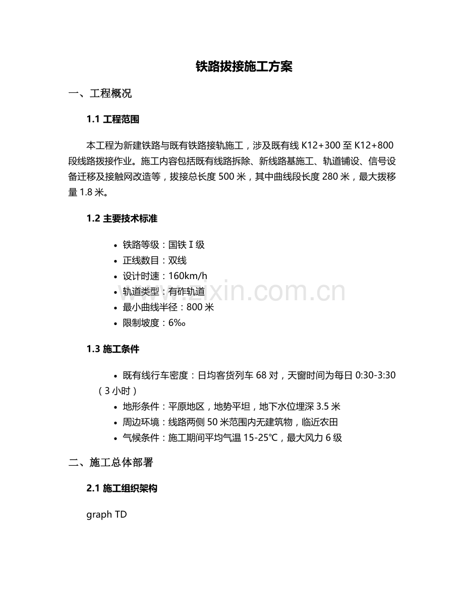 铁路拔接施工方案.doc_第1页