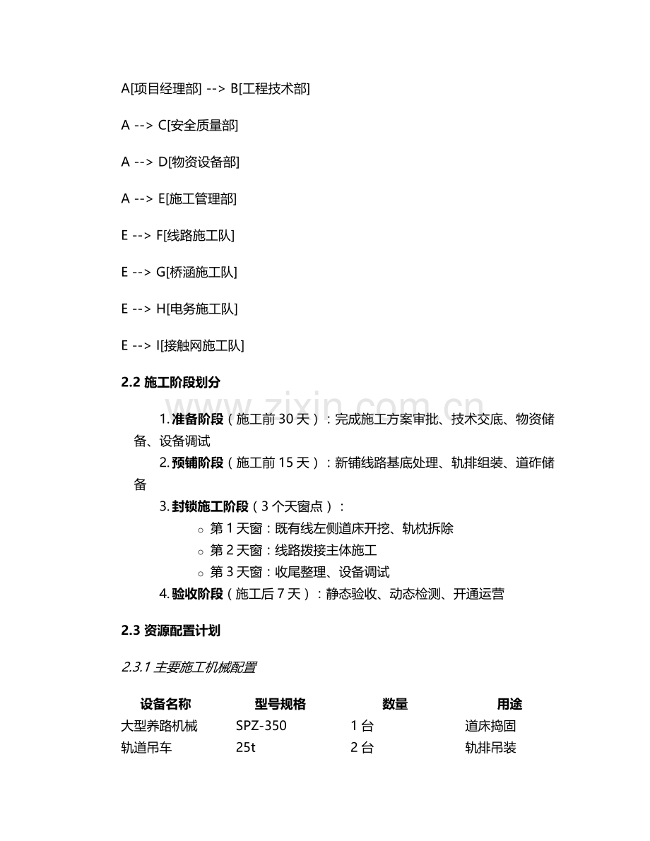 铁路拔接施工方案.doc_第2页