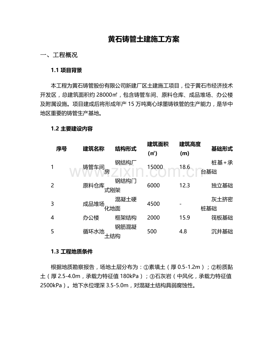 黄石铸管土建施工方案.doc_第1页