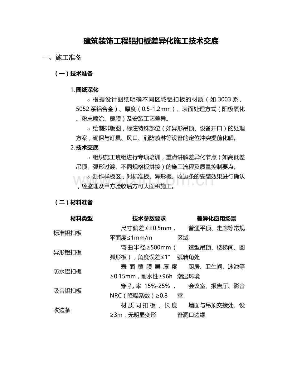 铝扣板差异化施工技术交底.doc_第1页