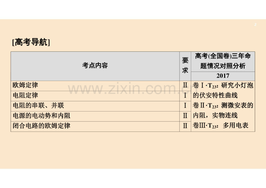 高考物理大一轮复习第8章恒定电流第1节电流电阻电功及电功率课件.pdf_第2页