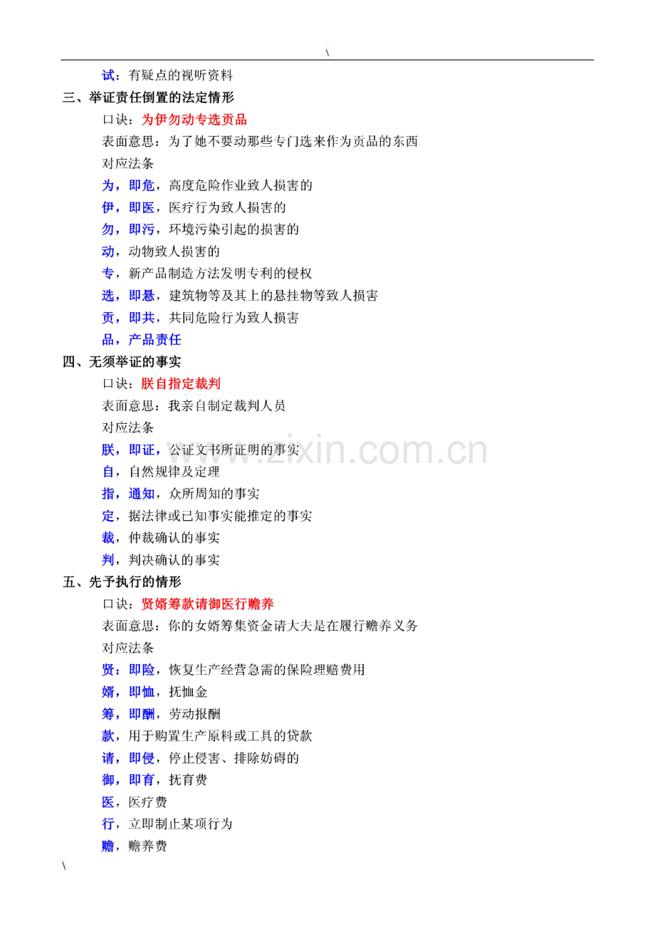 司法考试-司考各科口诀彩色打印版.pdf_第2页