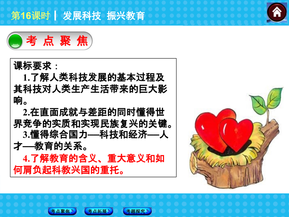 发展科技-振兴教育.ppt_第2页