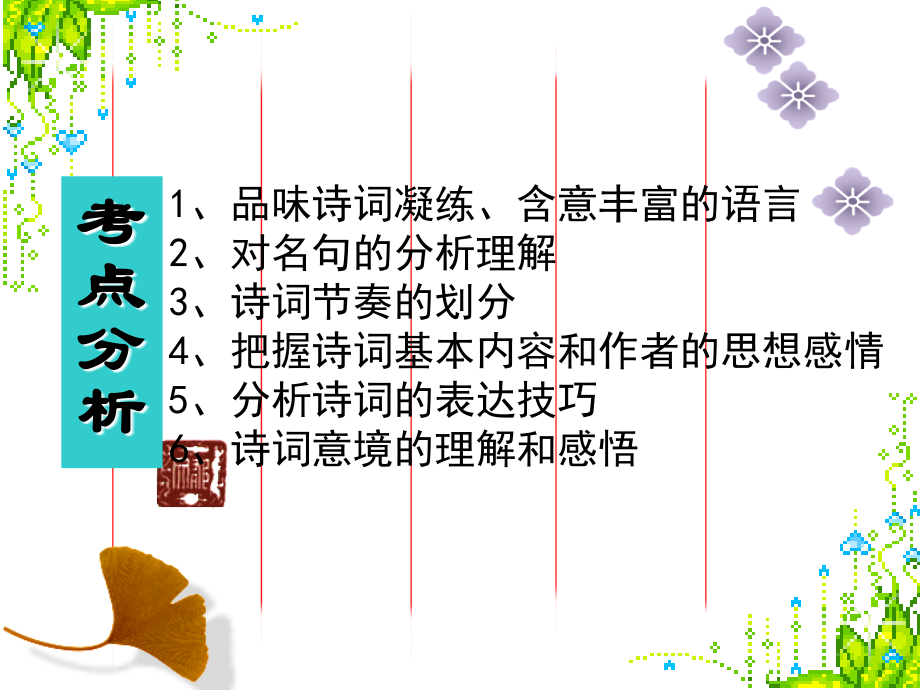 古诗赏析课件.ppt_第2页
